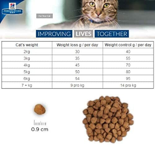 Сухой корм для кошек HILL'S PRESCRIPTION DIET, для взрослых с избыточным весом, 1.5 кг