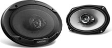 Автомобильная акустика kenwood 2.0 KENWOOD 400 W car speaker; 222mm (KFC-S6966)