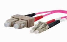 Кабель-каналы mETZ CONNECT 151S1EOJO10E волоконно-оптический кабель 1 m OM4 2x SC 2x LC Розовый