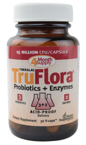 Пребиотики и пробиотики master Supplements Theralac TruFlora Probiotics & Enzymes Комплекс из пробиотиков и ферментов 15 млрд КОЕ 32 капсулы