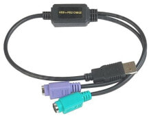 Компьютерные разъемы и переходники Datalogic ADP-203 Wedge to USB Adapter Черный 90ACC1903
