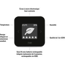 Комплекты умного дома eve Room Indoor Air Quality Sensor - Apple Homekit Bluetooth -Faden -Technologie